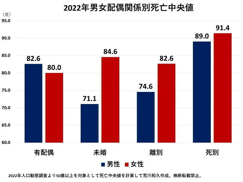 することがない．．．